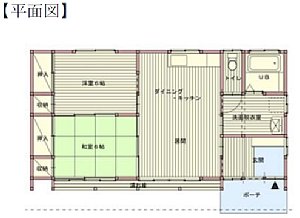 平面図